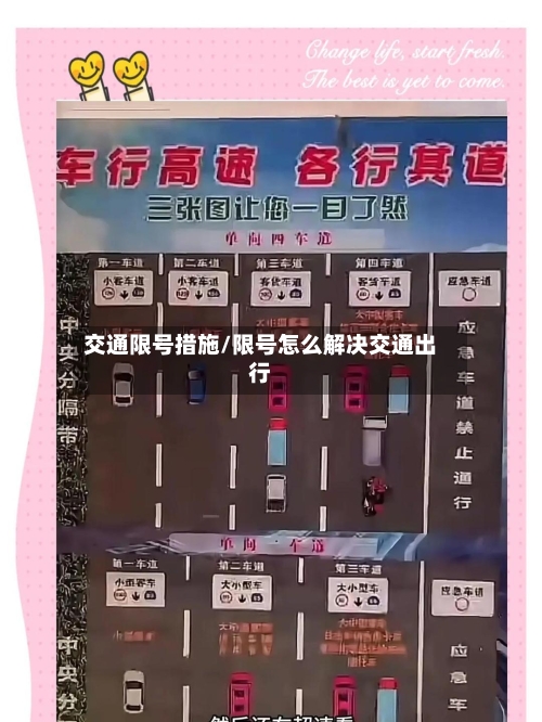 交通限号措施/限号怎么解决交通出行