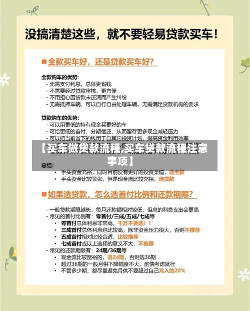 【买车做贷款流程,买车贷款流程注意事项】-第2张图片