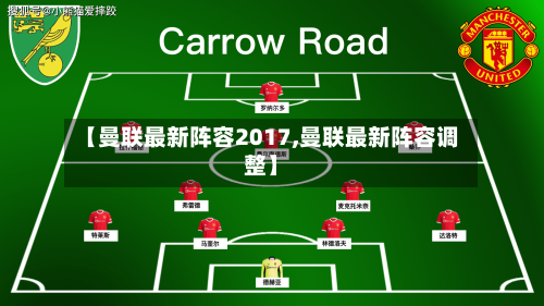 【曼联最新阵容2017,曼联最新阵容调整】-第2张图片