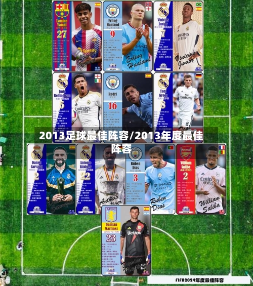 2013足球最佳阵容/2013年度最佳阵容