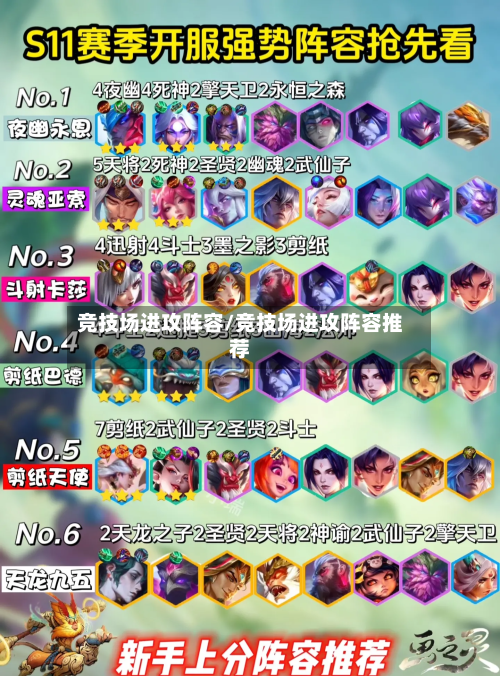 竞技场进攻阵容/竞技场进攻阵容推荐-第2张图片