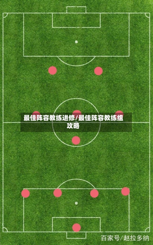 最佳阵容教练进修/最佳阵容教练组攻略-第2张图片