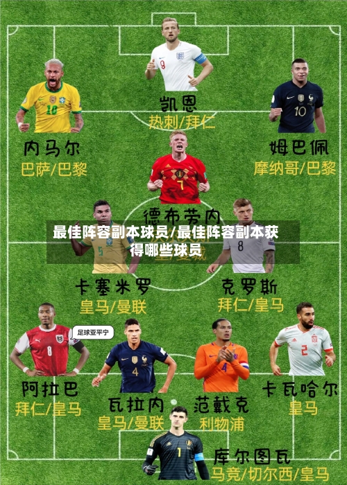 最佳阵容副本球员/最佳阵容副本获得哪些球员-第3张图片