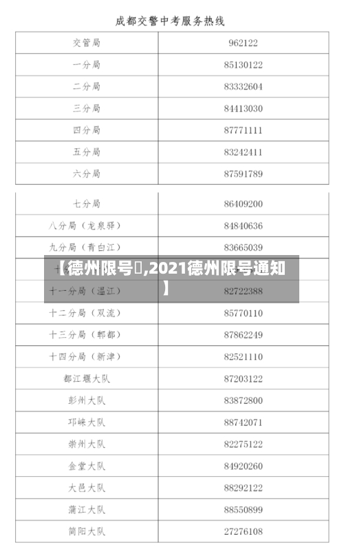 【德州限号嚒,2021德州限号通知】