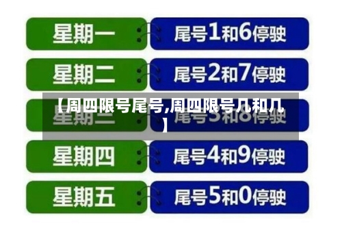 【周四限号尾号,周四限号几和几】