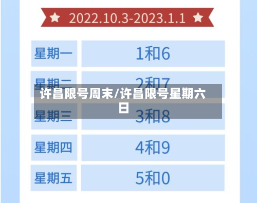 许昌限号周末/许昌限号星期六日-第3张图片
