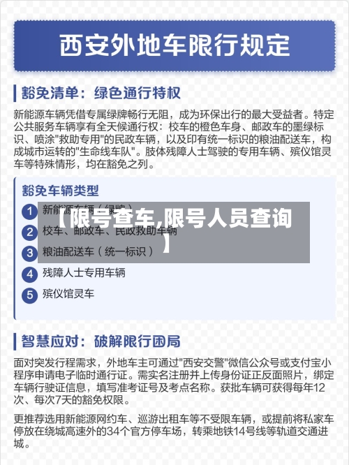 【限号查车,限号人员查询】-第3张图片
