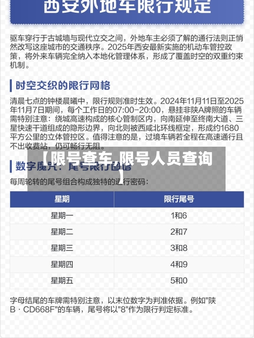 【限号查车,限号人员查询】