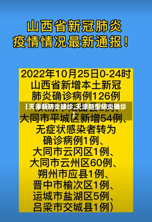【天津新肺炎确诊,天津新型肺炎确诊】-第3张图片