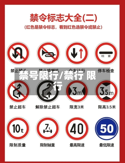 禁号限行/禁行 限行-第3张图片