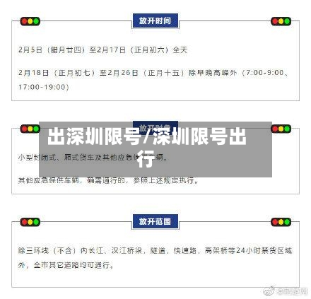 出深圳限号/深圳限号出行