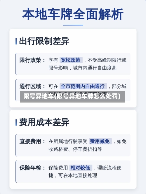 限号异地车(限号异地车牌怎么处罚)