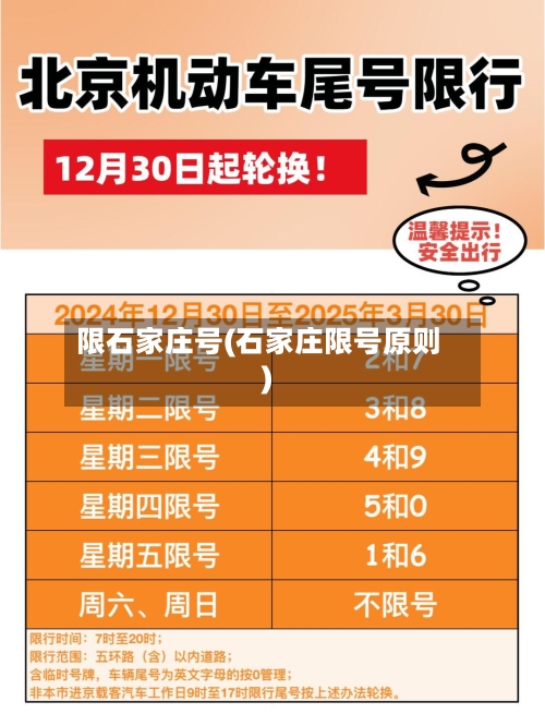限石家庄号(石家庄限号原则)