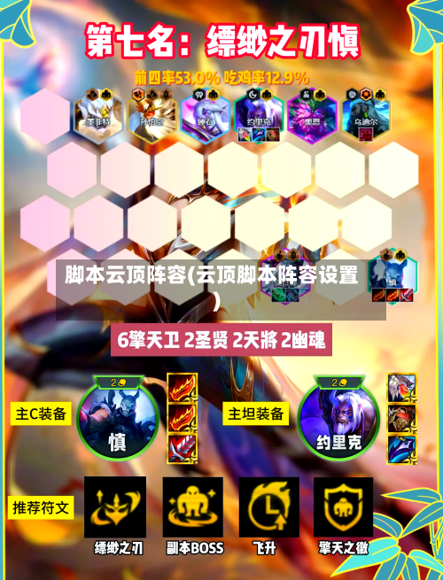 脚本云顶阵容(云顶脚本阵容设置)-第3张图片