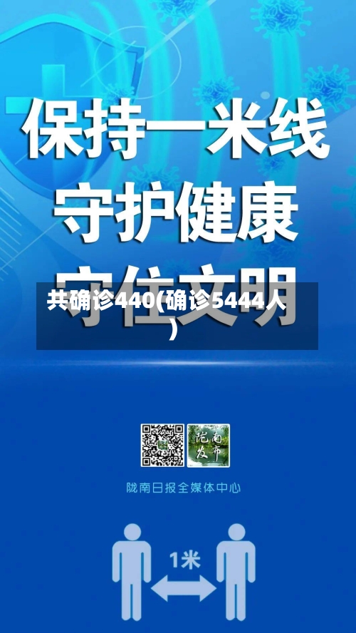 共确诊440(确诊5444人)-第2张图片