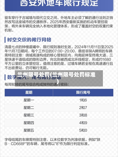 兰州限号处罚(兰州限号处罚标准)-第2张图片