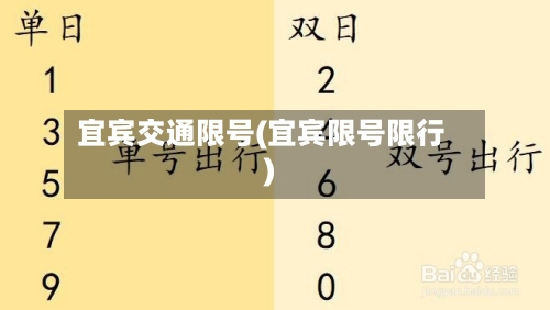 宜宾交通限号(宜宾限号限行)-第2张图片