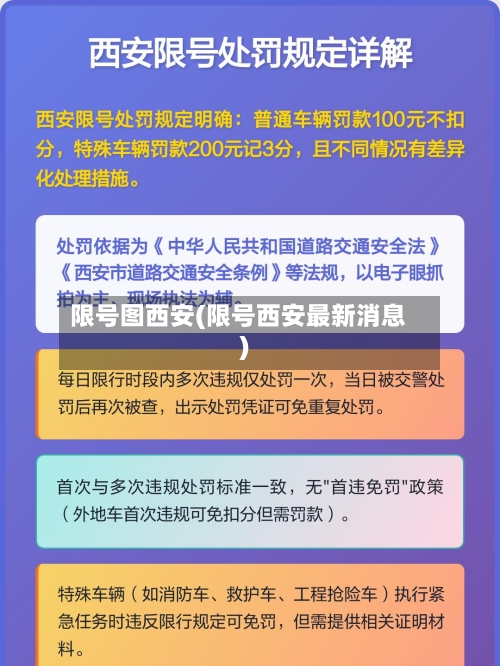 限号图西安(限号西安最新消息)