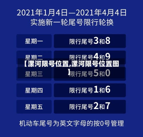 【漯河限号位置,漯河限号位置图】