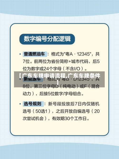 【广东车牌申请流程,广东车牌条件】-第3张图片