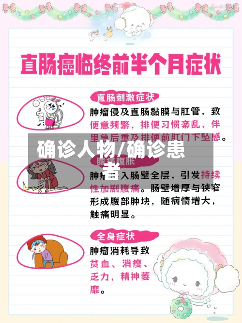 确诊人物/确诊患者