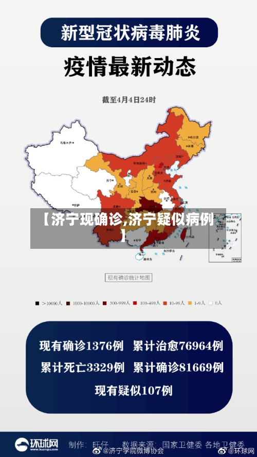 【济宁现确诊,济宁疑似病例】-第3张图片