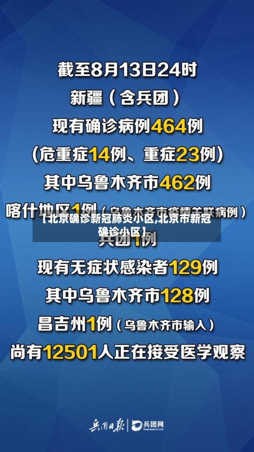 【北京确诊新冠肺炎小区,北京市新冠确诊小区】-第2张图片