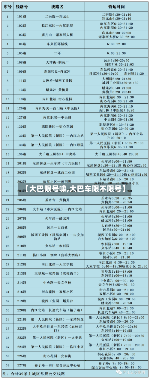 【大巴限号嘛,大巴车限不限号】