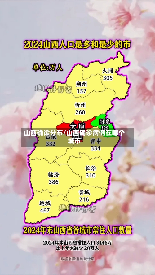 山西确诊分布/山西确诊病例在哪个城市