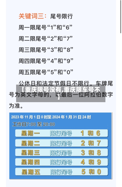 【重庆限号没有,重庆限车号不】-第2张图片