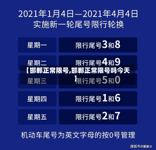 【邯郸正常限号,邯郸正常限号吗今天】-第3张图片