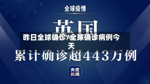 昨日全球确诊/全球确诊病例今天