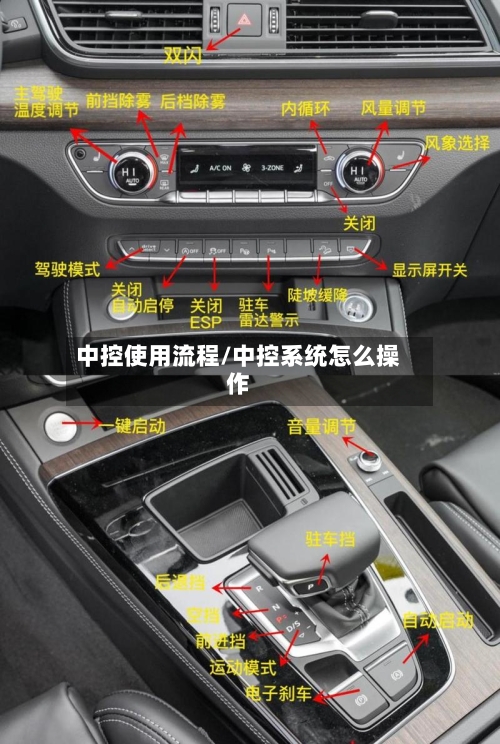 中控使用流程/中控系统怎么操作