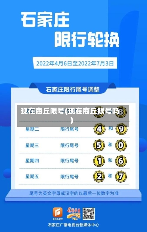 现在商丘限号(现在商丘限号吗)-第3张图片