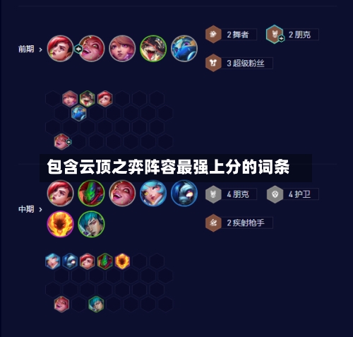 包含云顶之弈阵容最强上分的词条