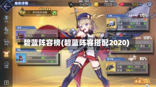 碧蓝阵容榜(碧蓝阵容搭配2020)-第2张图片
