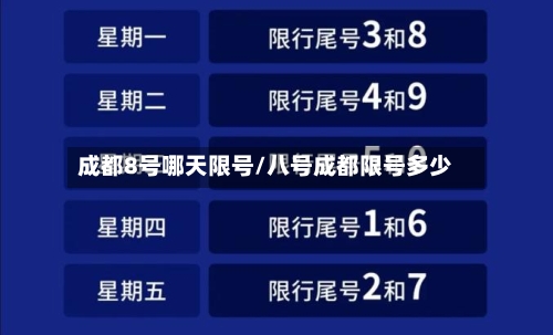 成都8号哪天限号/八号成都限号多少-第2张图片