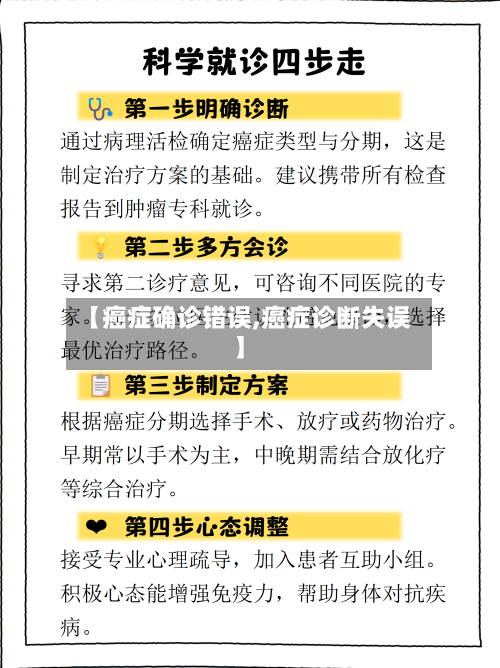 【癌症确诊错误,癌症诊断失误】