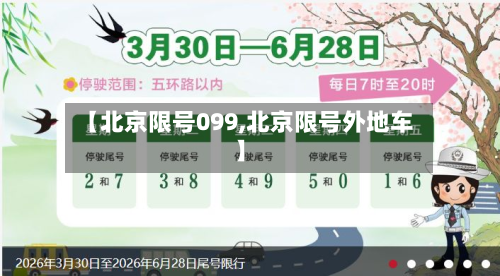 【北京限号099,北京限号外地车】