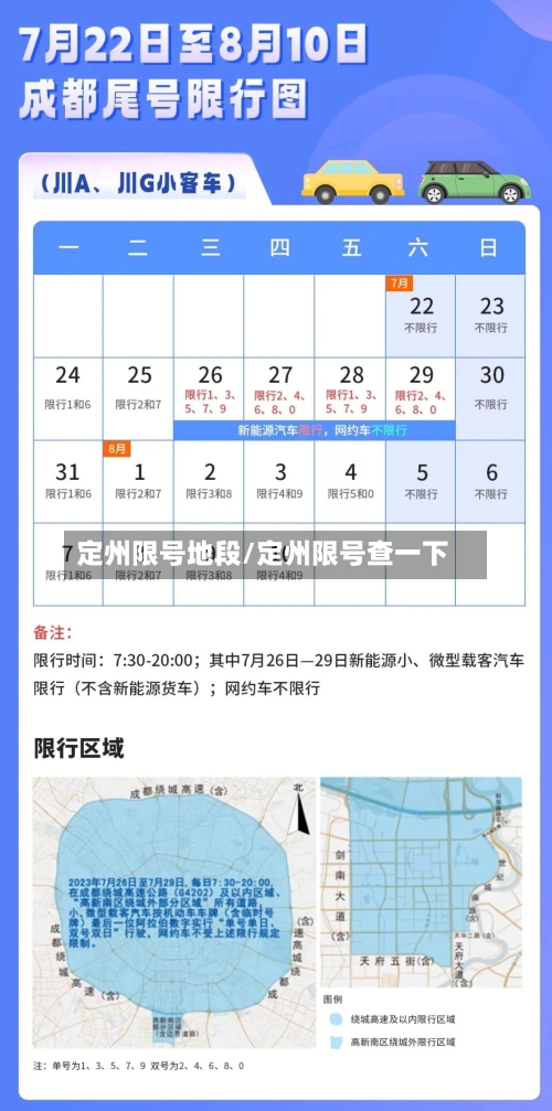 定州限号地段/定州限号查一下