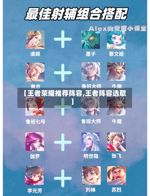 【王者荣耀推荐阵容,王者阵容选取】-第2张图片