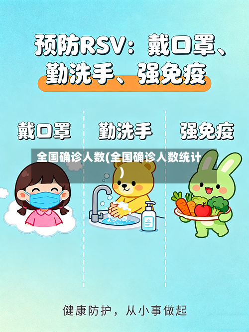 全国确诊人数(全国确诊人数统计)-第3张图片