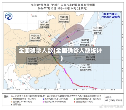 全国确诊人数(全国确诊人数统计)