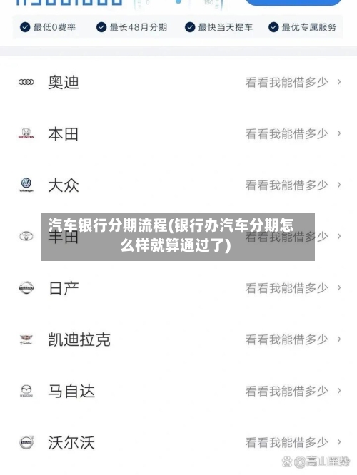 汽车银行分期流程(银行办汽车分期怎么样就算通过了)-第3张图片