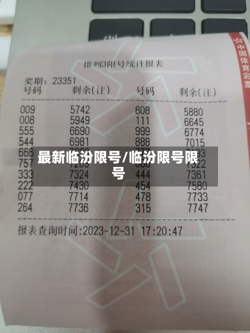 最新临汾限号/临汾限号限号