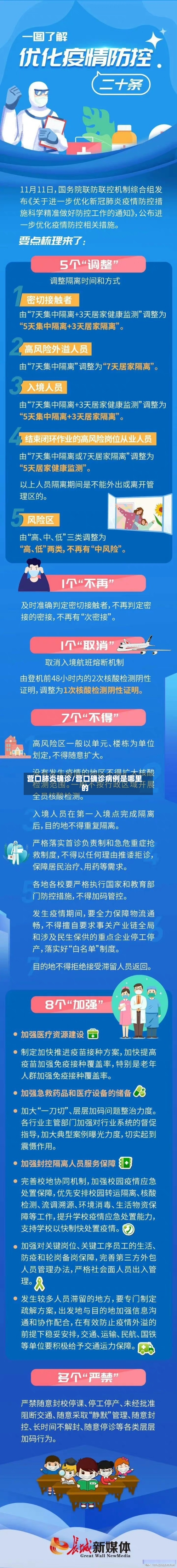 营口肺炎确诊/营口确诊病例是哪里的