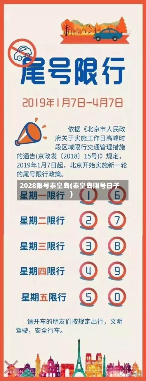 2028限号秦皇岛(秦皇岛限号日子)