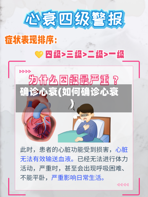 确诊心衰(如何确诊心衰)