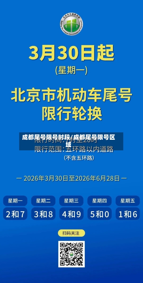 成都尾号限号时段/成都尾号限号区域-第2张图片