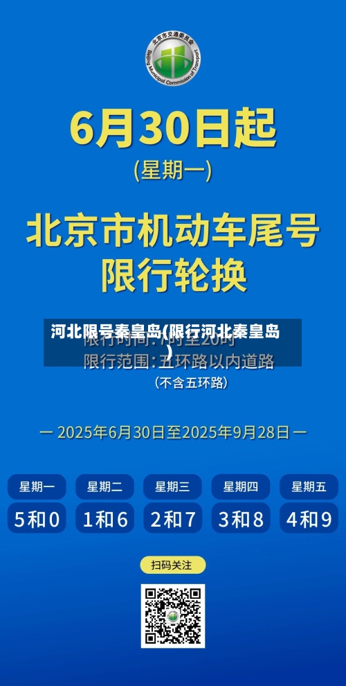 河北限号秦皇岛(限行河北秦皇岛)